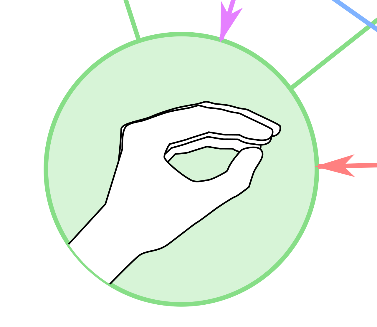 Rock paper scissors