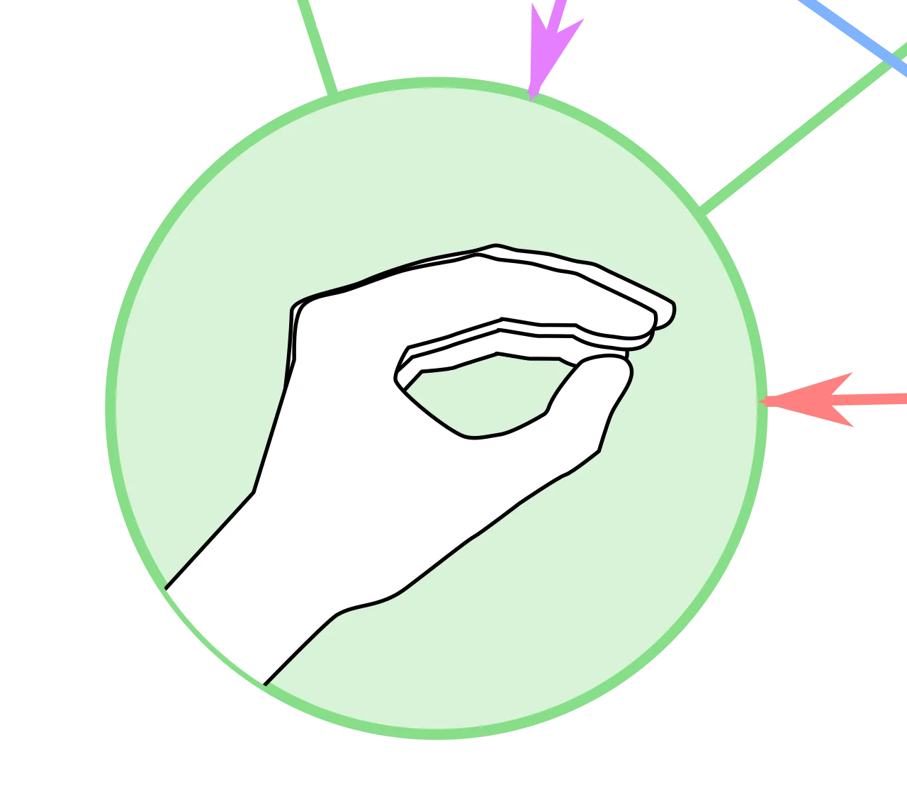 Rock paper scissors